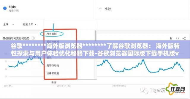 谷歌********海外版浏览器********了解谷歌浏览器： 海外版特性探索与用户体验优化秘籍下载-谷歌浏览器国际版下载手机版v4.6.2手机版