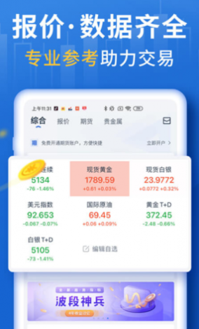 黄金网站大全app免费下下载-黄金网站app软件下载大全v2.1.8最新版