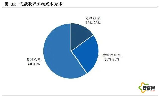 (交错制约的意思是什么) 【交错核心解构】揭秘制胜之道：如何运用交错核心策略，打造竞争优势并领跑市场？