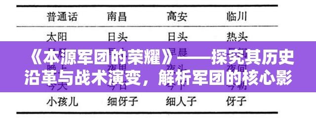 《本源军团的荣耀》——探究其历史沿革与战术演变，解析军团的核心影响力如何塑造战场风云。