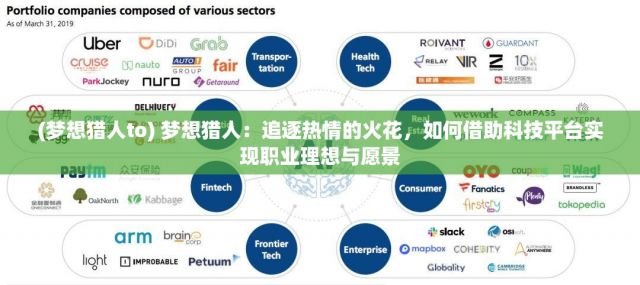 (梦想猎人to) 梦想猎人：追逐热情的火花，如何借助科技平台实现职业理想与愿景